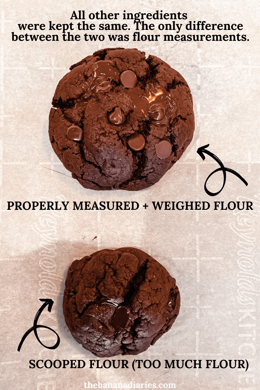 How To Measure Baking Ingredients Correctly - Easy Vegan Cookies