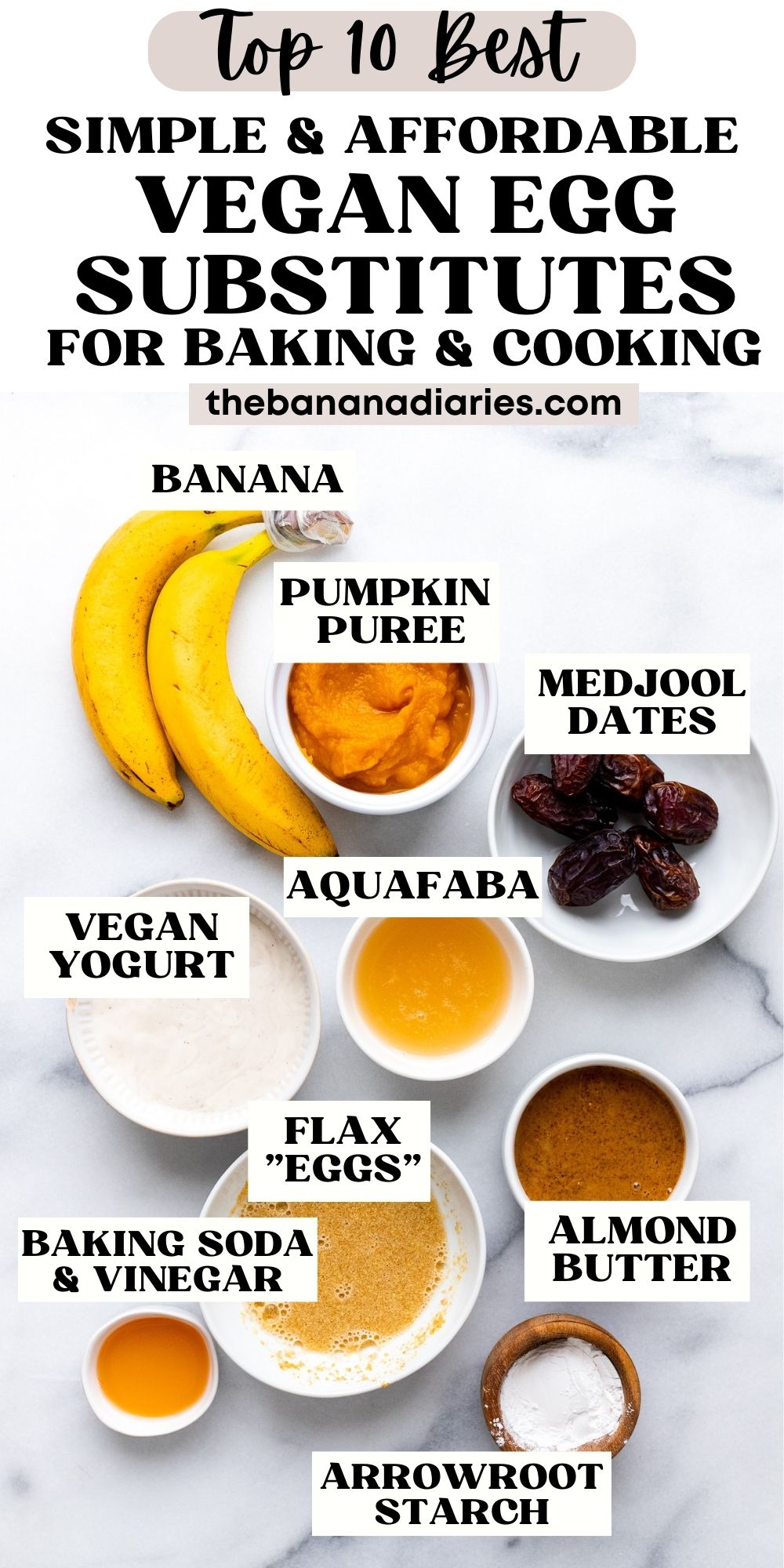 How to use 10 PantryStaple Vegan Egg Substitutes in Baking & Cooking